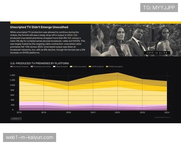 个性化观赛数据服务本季度兴起 为观众提供深度赛事洞察